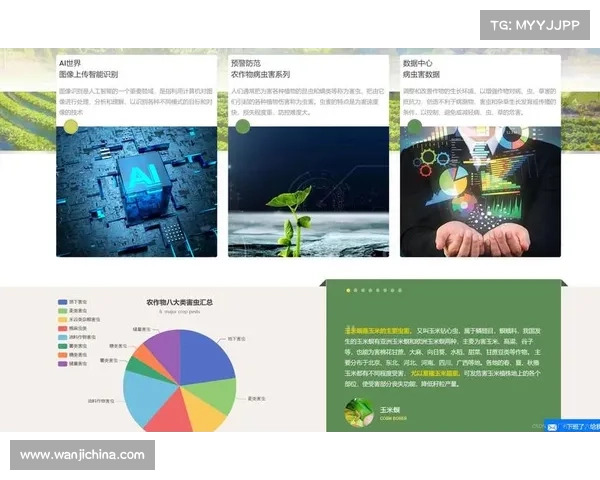 加拿大在线预测网:掌握实时数据分析与精准预测服务,助您决策更科学 加拿大在线预测网:掌握实时数据分析与精准预测服务,助您决策更科学